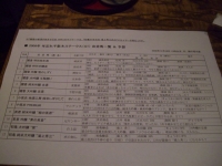 2008122611.jpg